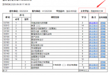 成都大学自考教材和资料怎么买?-成都大学自考